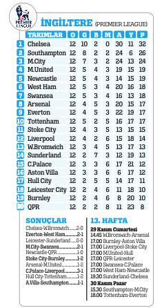 Caner hocasının kimyasını bozdu!